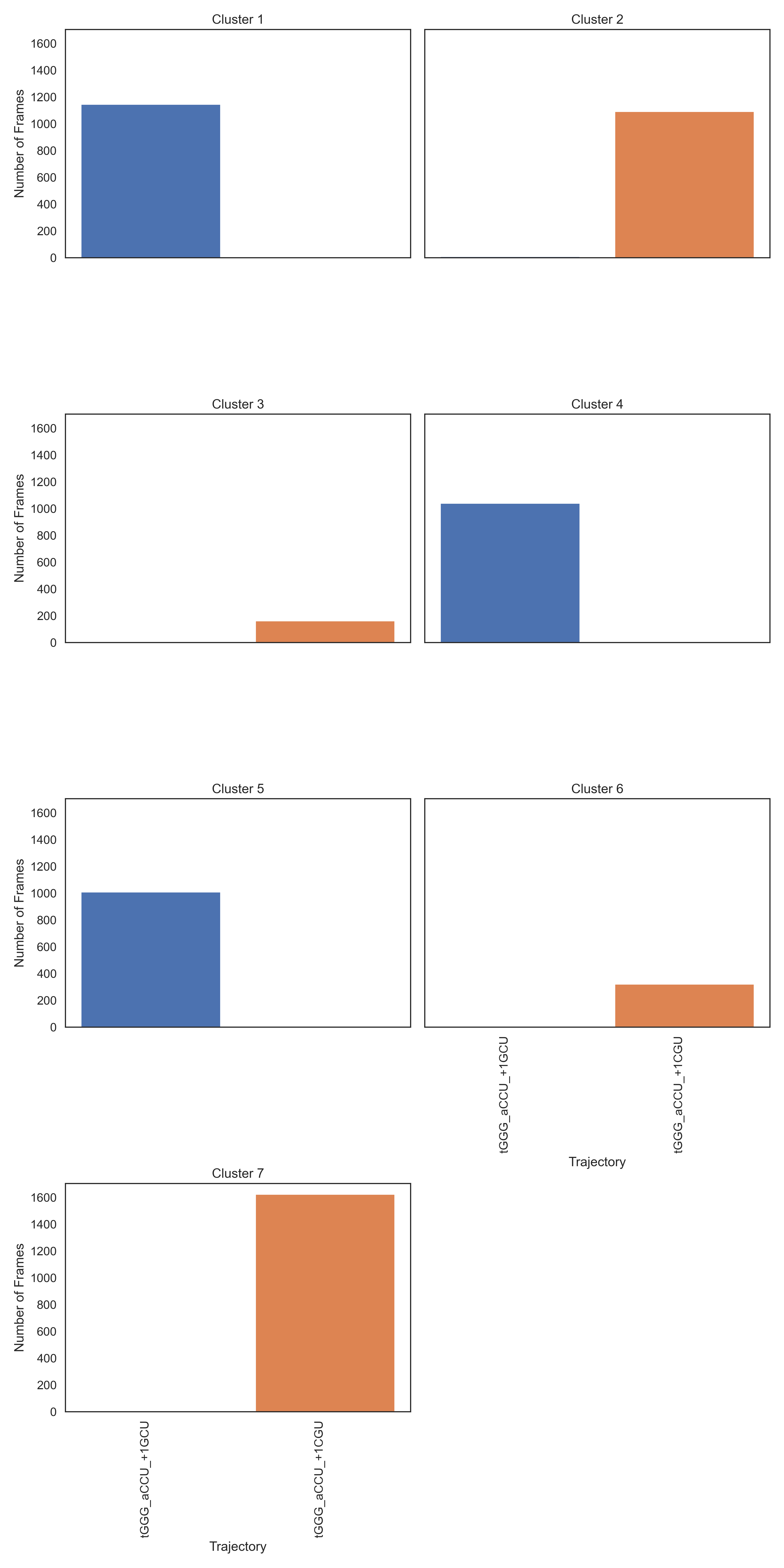 _images/kmeans_plot.png